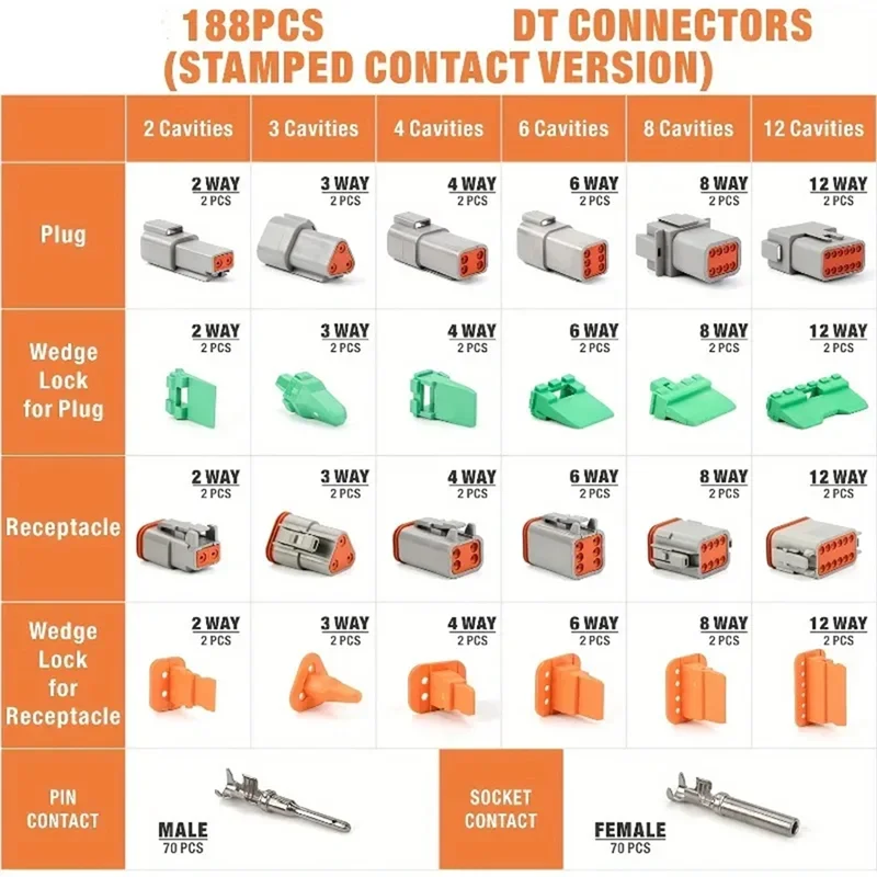 ABBO-Deutsch DT Series Connector Assortment-188Pcs Waterproof Automotive Electrical Connectors Size 16 Stamped Contacts