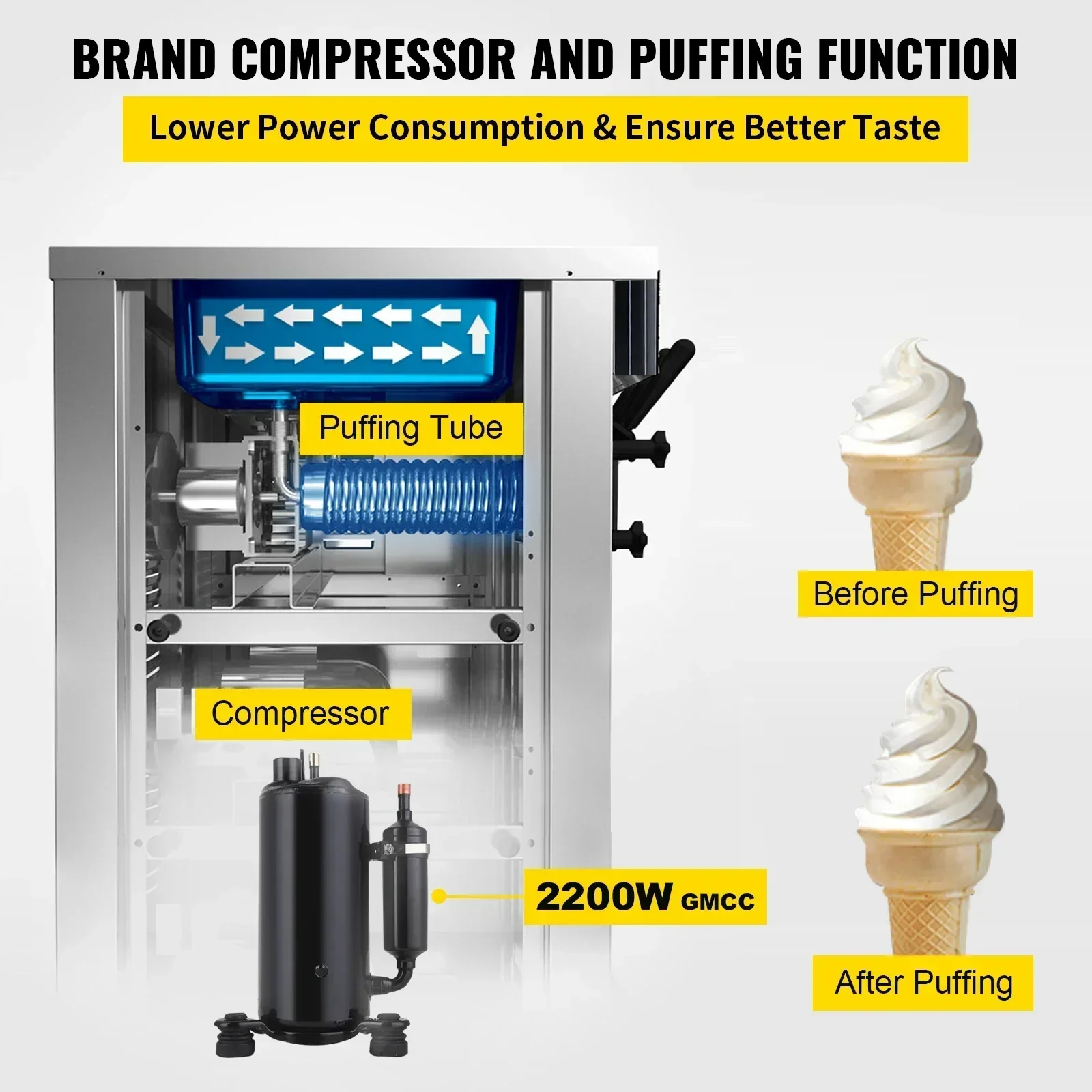 VEVOR Kommerzielle Softeismaschine, 2200 W, 20–28 l/h, Eismaschine, doppelte 6-Liter-Trichter, Eismaschine YKF-8228H