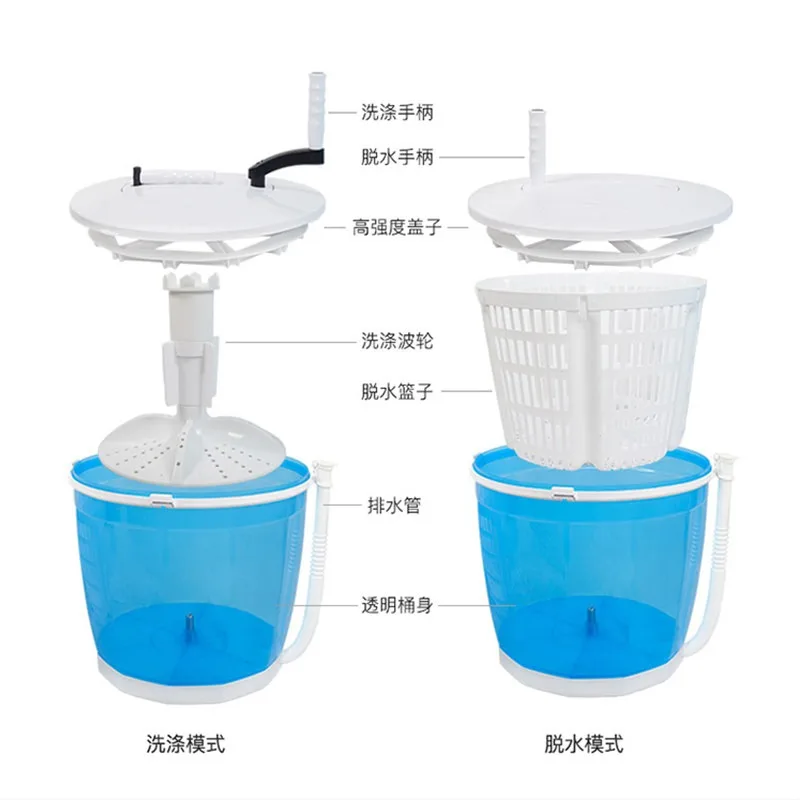Small Hand-Crank Washing Machine for Dorm Rooms (No Electricity Required), Shoe Washer, Fruit and Vegetable Strainer