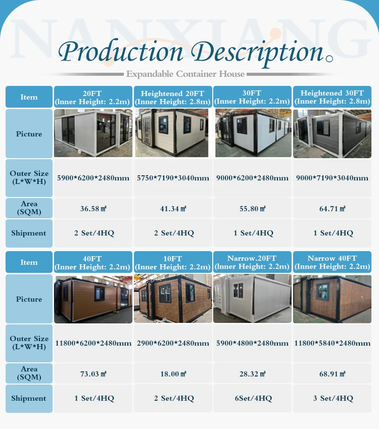 2026 20ft 40ft Expandable Container House Prefab Modular Home for Residential Office and Temporary Housing