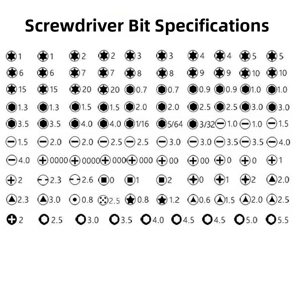 Precision 115 in 1 Screwdriver Set Screw Nuts Bits Kit with Box Multi-bits Screwdriver Multi-function Disassembly