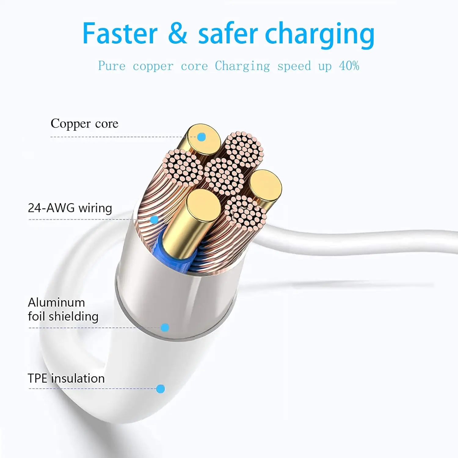 USB C Lightning Cable 2pcs 6ft iPhone charger USB C Cord Power Transfer  MFi Certification Suitable for iPhone