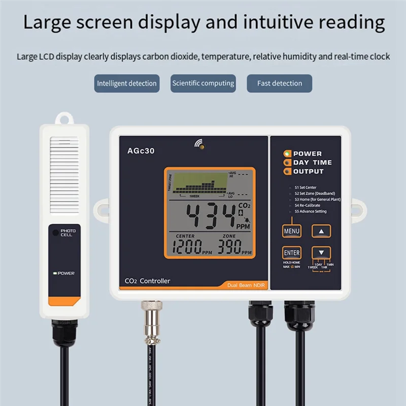 VVNB-Agc30 スマート CO2 コントローラデュアルチャンネル NDIR CO2 センサー昼夜二酸化炭素検出器温室用米国プラグ