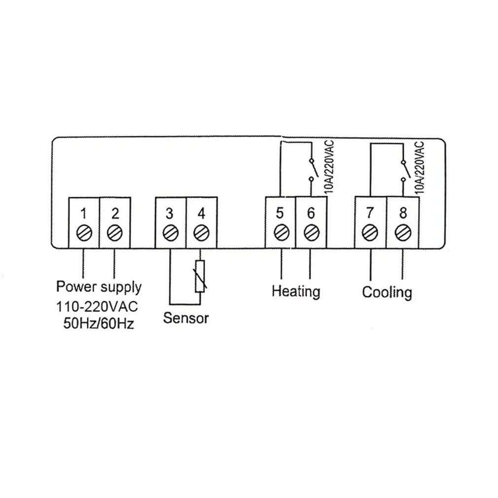 STC-1000 LED Digital Temperature Controller เทอร์โม Thermoregulator Aquarium Incubator 220V พร้อมเซนเซอร์ Probe Cable
