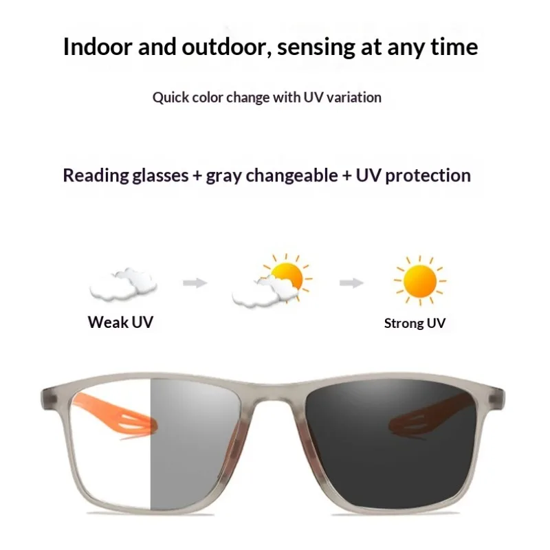 +1,0+1,5+2,0+2,5+3,0+3,5+4,0 TR90 Multifokale photochrome Lesebrille sehen weit und nah an. Brillen mit progressivem Sportrahmen