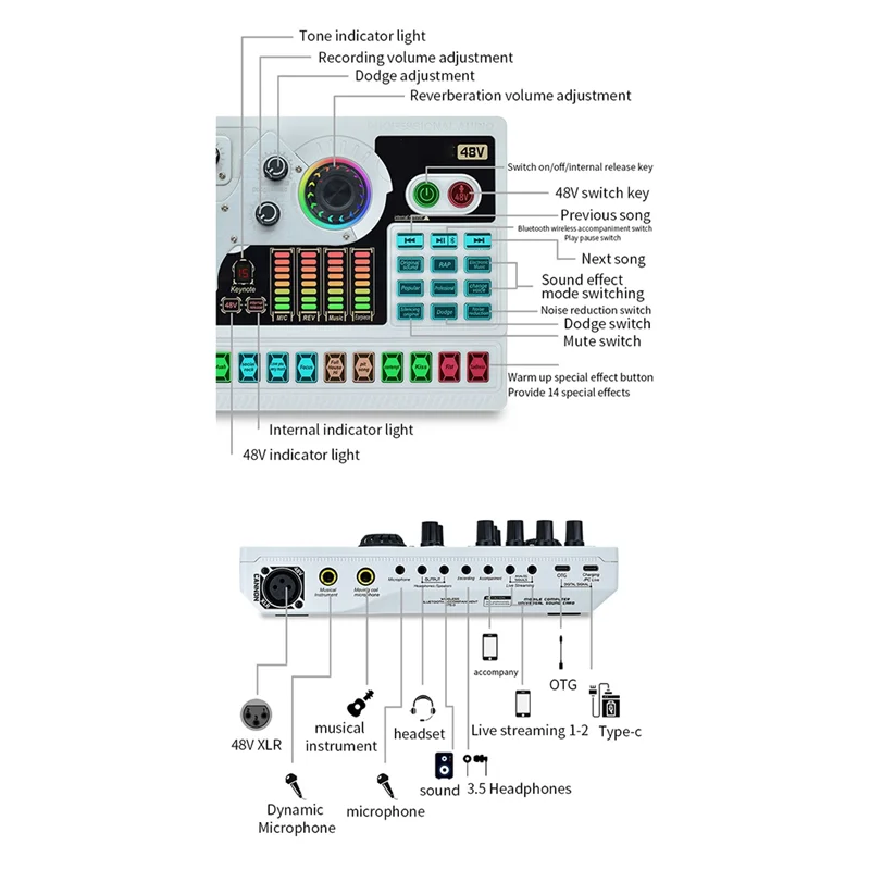 CABE-SX96 48 فولت كارت الصوت ميكروفون للهاتف المحمول الكمبيوتر البث المباشر في الهواء الطلق الغناء المنزل استخدام خلاط صغير
