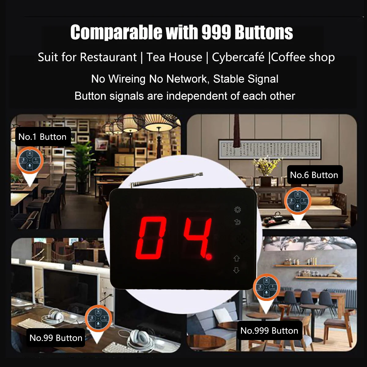Restaurant Wireless Pager Calling System with 5 Call Buttons & Receiver Display - Efficient Table Service for Cafes, Bars