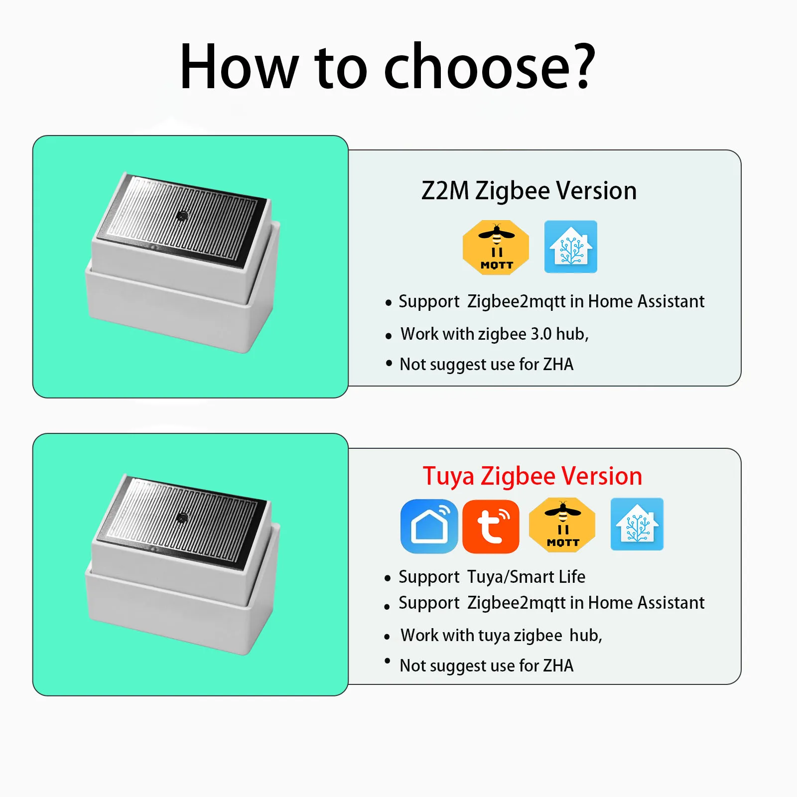 Tuya Zigbee Raindrop Detection Sensor with Light Detector IPX4 Outdoor Waterproof Support Home Assistant Zigbee2mqt Use Battery