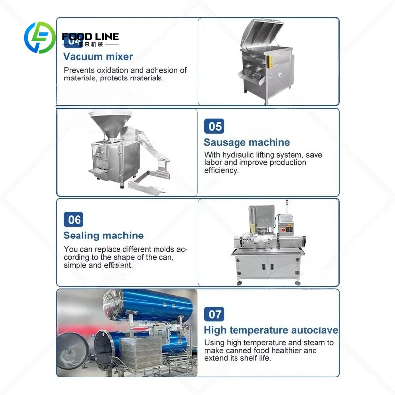 Customized Organic Canned Wet Dog Pets Food Processing Filling Machine Cats Cans Food Production Line