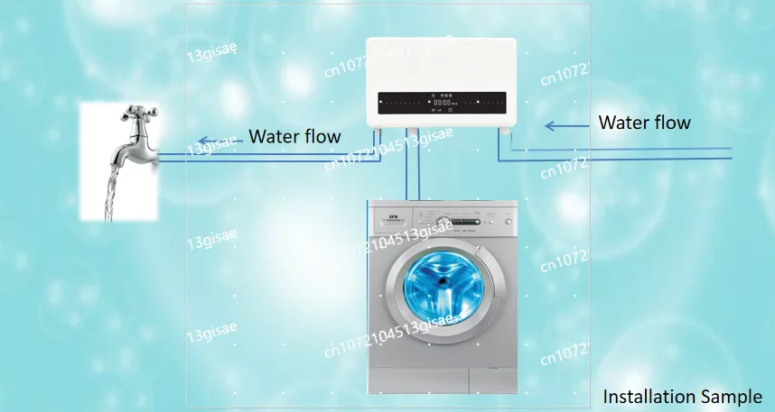 CE Certificate Approval for 12V DC Environmentally Friendly Laundry Ozone