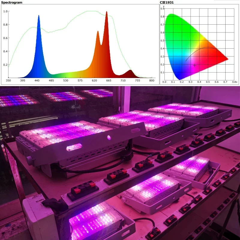 60w 120w 180w 240w 300w led grow light aluminum profile 730nm tunnel flood plant lamp for seedling growth and flowering