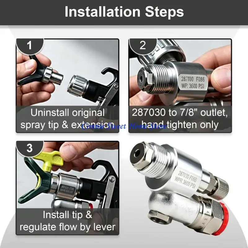 LXAF 287036 Shut Off Airless Sprays Adapter Fitting with 3600PSI Operating Limit and Rotating Joint for Repositioning Without