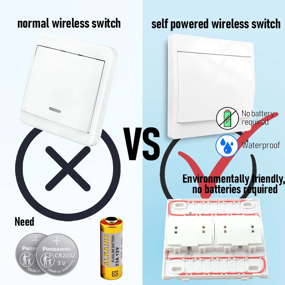 Wireless Self-Powered Light Switch 433mhz Rf Kinetic Switch No Battery Need AC 110V 220V 10A Relay Module for Home Appliance LED