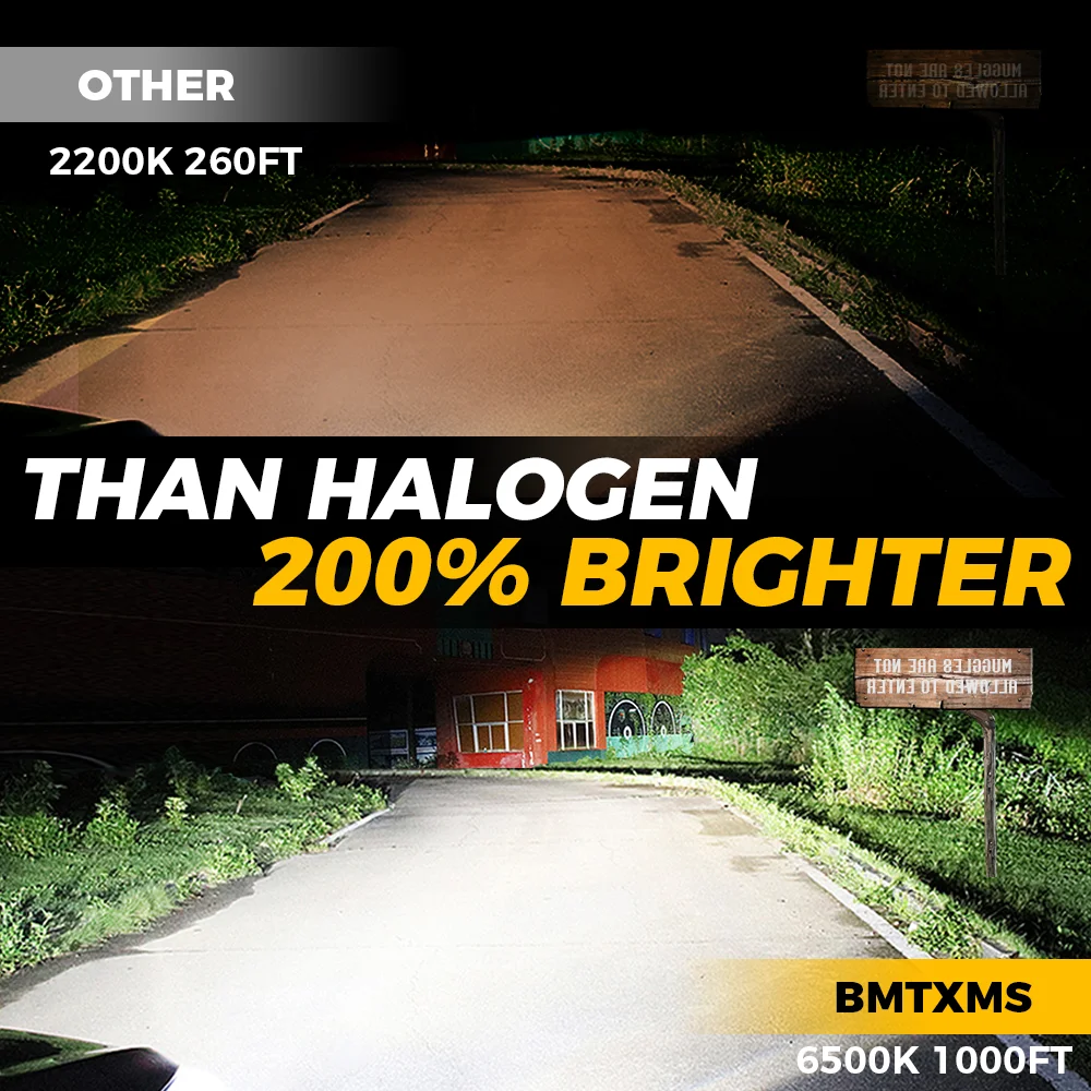 BMTxms 2pcs H1 LED Headlight Canbus Bulb 1:1 Mini Size for Ford Focus Fiesta Mondeo Fanless 6500K Super Bright H1 Lamp Fog Light