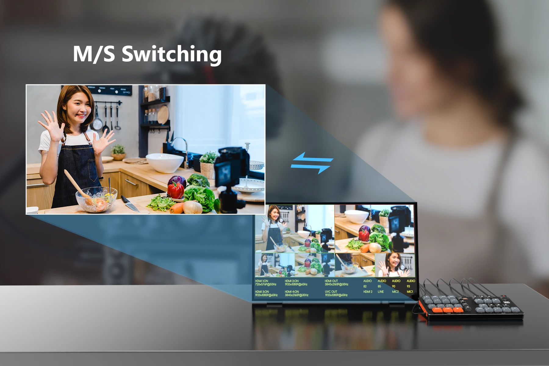 VRRIIS 4K Video-Switcher mit 4 HDMI-Eingängen, HDMI-kompatibel für Live-Streaming-Ausrüstung, Kartenmischer, Fotostudio-Kamera – Detail 4