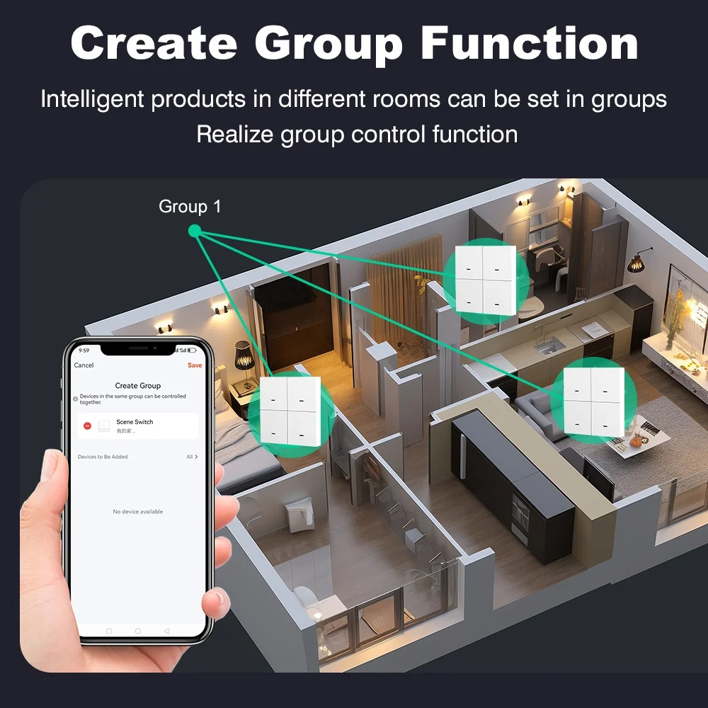 زيجبي الذكية المشهد التبديل 4 عصابة 12 طرق المنزل الذكي دفع زر تحكم عن بعد أتمتة السيناريو لأجهزة تويا الذكية #6