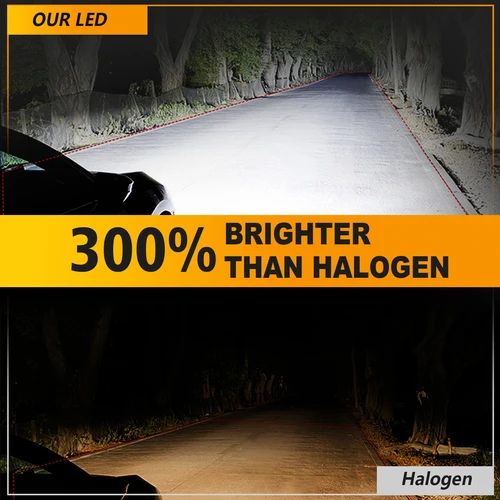 Imagen 2 del producto MZGN 2 uds H3 LED bombilla de luz antiniebla para faro de coche luz de circulación diurna sin ventilador No Polar H3 lámpara de conducción amarillo súper blanco brillante