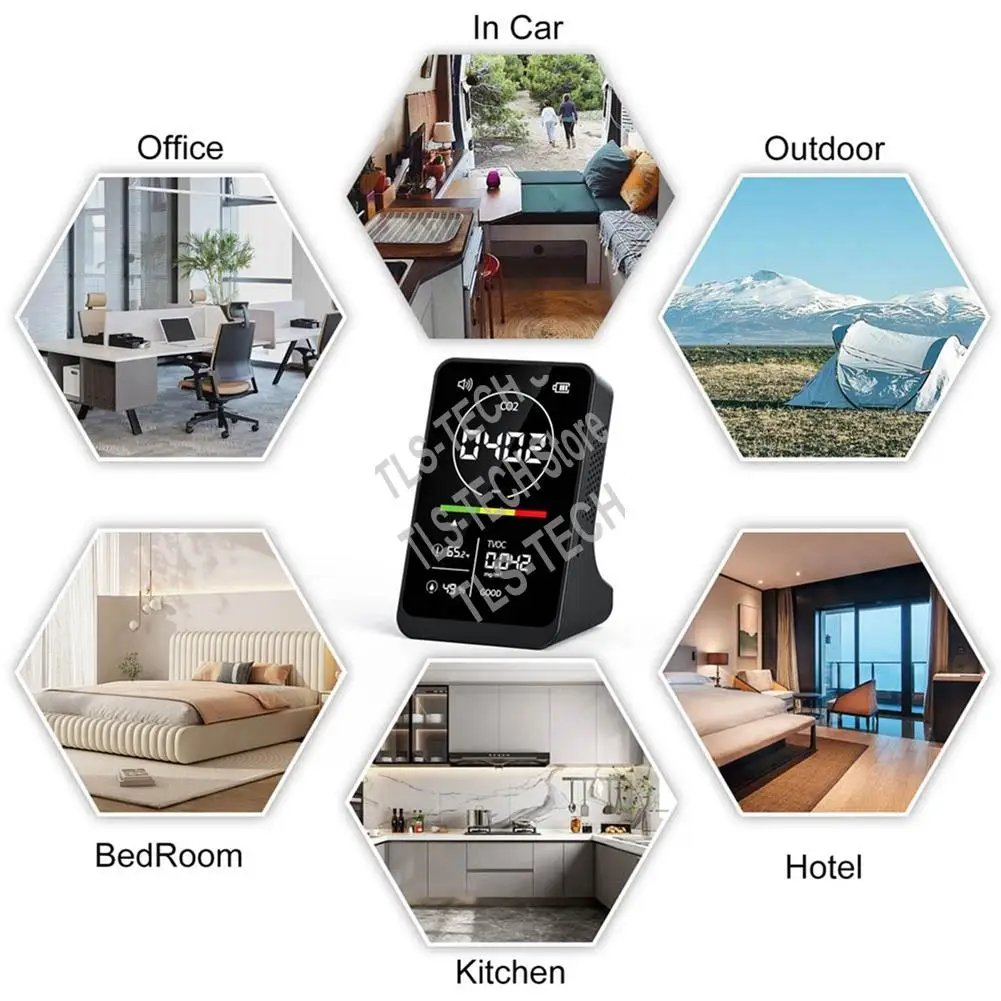 

4 в 1, цифровой измеритель качества воздуха, перезаряжаемый CO2 TVOC, монитор температуры и влажности, детектор CO2 с сигнализацией для дома-PZZW