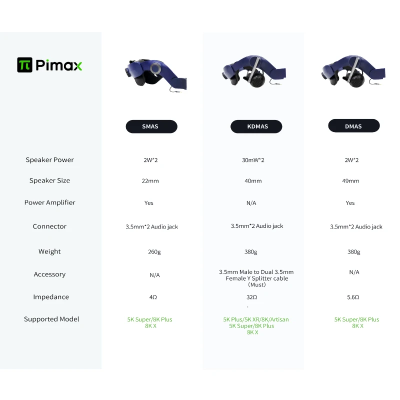 Imagem -03 - Cinta Cabeça Áudio Modular Pimax Smas