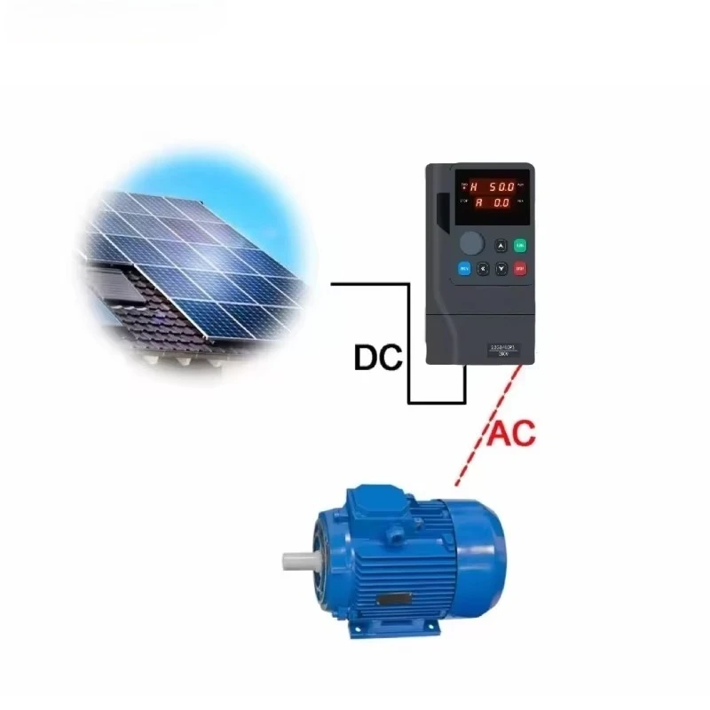 

VFD Manufacturer 0.75KW 1.5KW 2.2KW Frequency Inverter Customized 1KVA 2KVA 3KVA VFD Inverter with MPPT for Solar Energy Systems