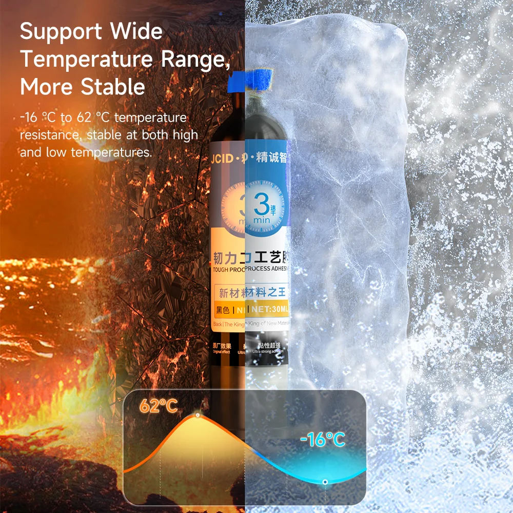 JCID Tough Process Adhesive 10/30ML with Needles Fast Drying NANO Glue for Electric Components Adhesion PAD Phones Screen PCB