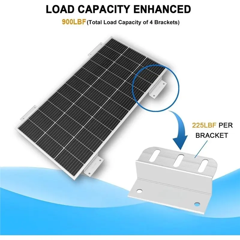A02F-Solar Panel Mounting Brackets Solar Panel Mounts For Boats, Walls And Other Outdoor Roofs Fuera De La