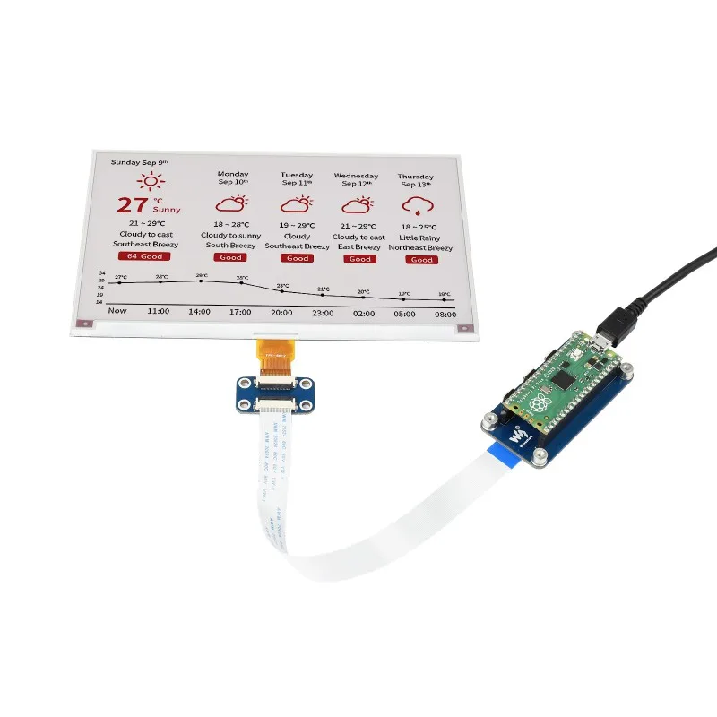 7.5inch E-Paper E-Ink Display Module (B) for Raspberry Pi Pico 800*480 Red / Black / White SPI Screen Support Custom