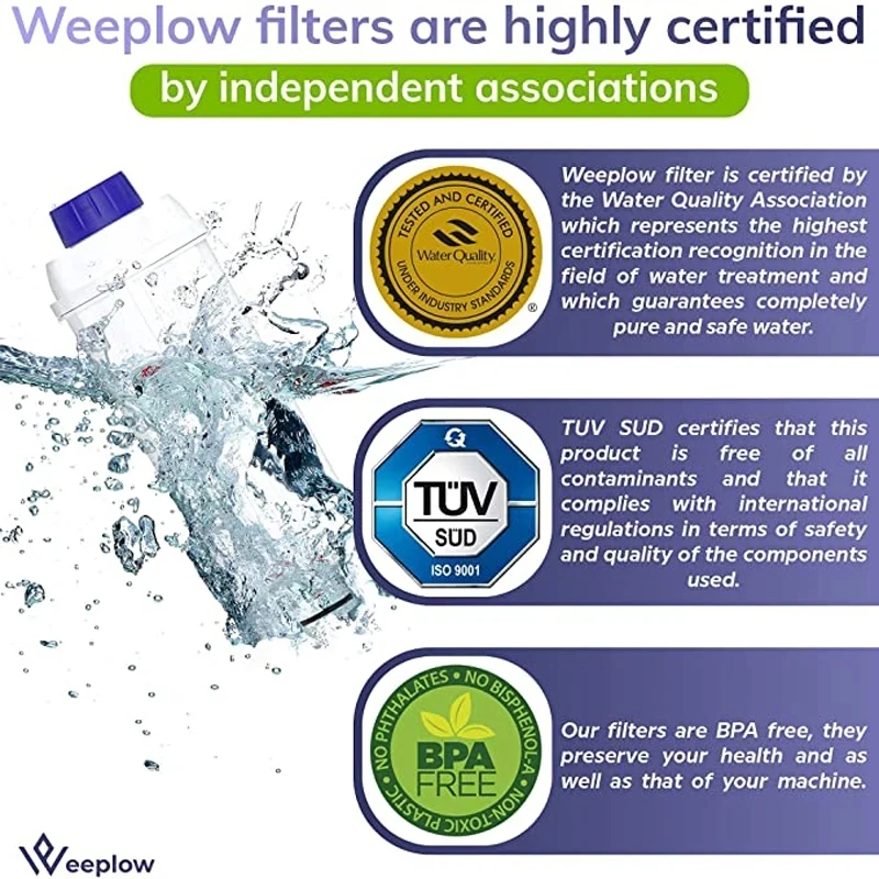 TÜV SÜD Certified DLS C002 Coffee Water Filter, Compatible with De\'Longhi 5513292811, CFL-950, SER3017, ECAM/ESAM/ETAM Series,