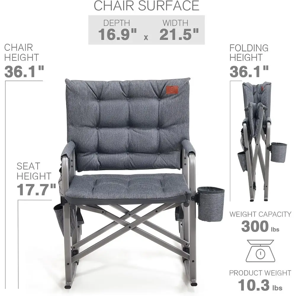 description