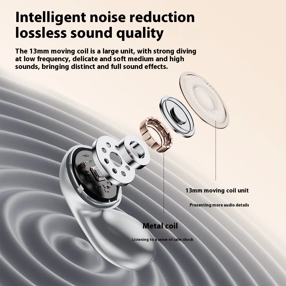 2025 New Bluetooth Wireless Headset In-Ear For Huawei FreeBuds 5 Noise Reduction Touch High Sound Quality And Long Battery Life