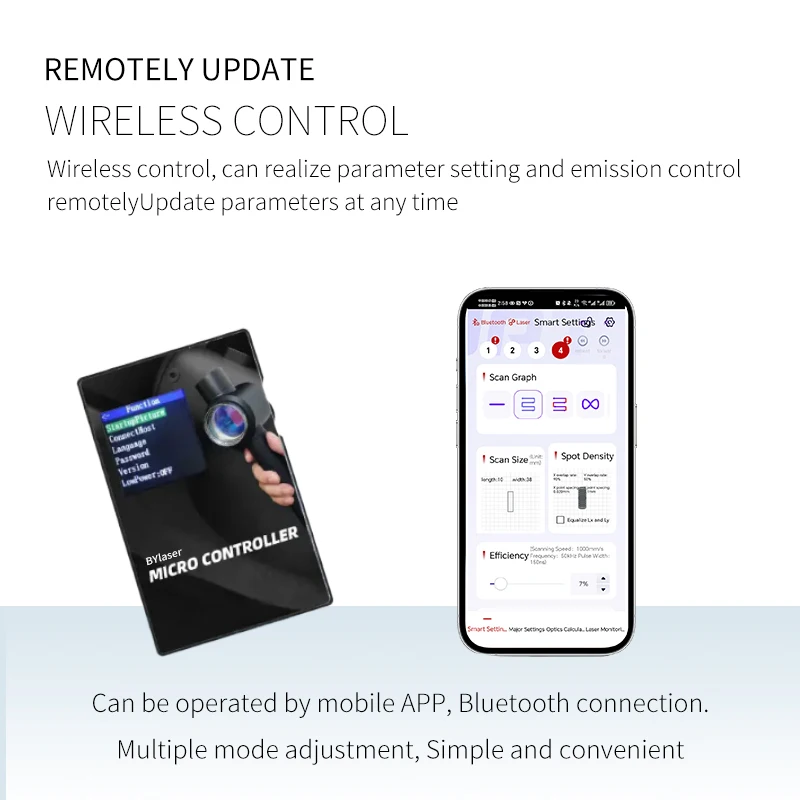 Machine de nettoyage laser à fibre pulsée 2025 300w CL, nouveau modèle pour le nettoyage des surfaces en pierre métallique avec composants de base, moteur