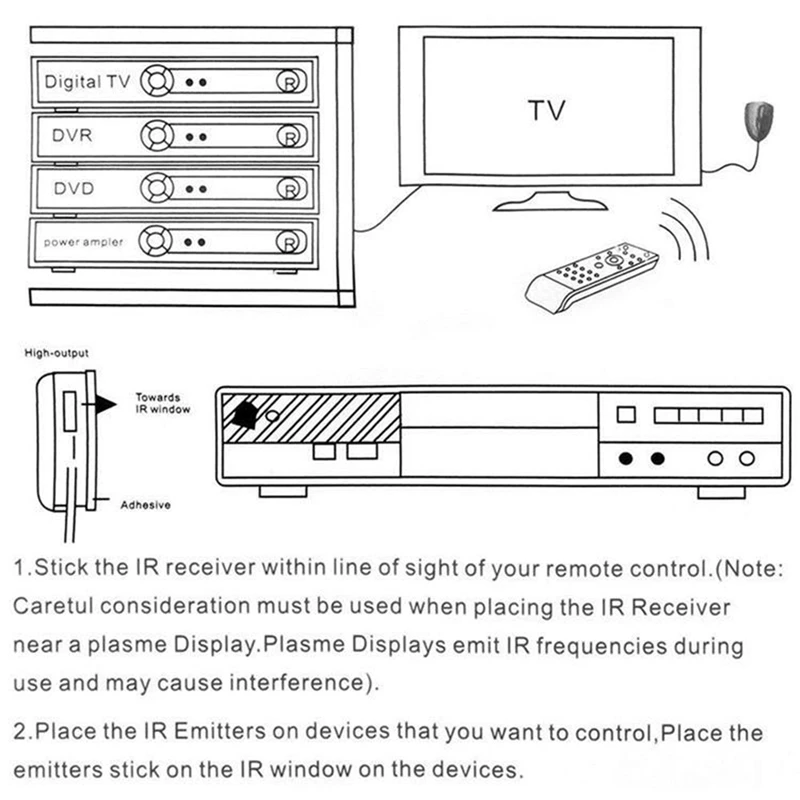 IR Extender IR Remote Repeater 1Pc IR Receiver + 4Pc IR Emitter Emitters Repeater Kit Infrared Remote USB Adatper