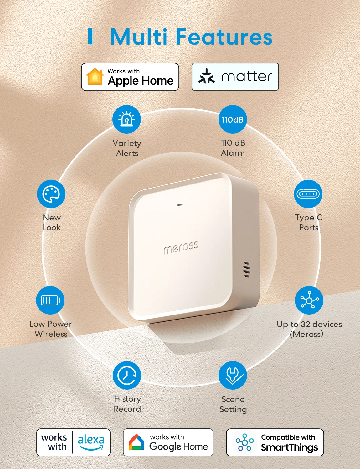Meross Matter WiFi Smart Hub إصدار الاتحاد الأوروبي جسر المنزل الذكي WiFi Bluetooth Smart Life APP لاسلكي للتحكم عن بعد يدعم Alexa