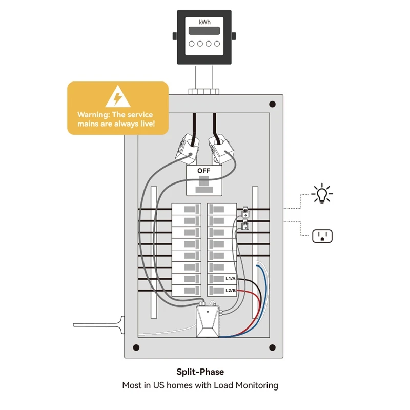 Graffiti Smart Life WIFI 3-Phase 4-Wire Electricity Meter With 5 Transformer Portable Real-Time Power Solar Monitor