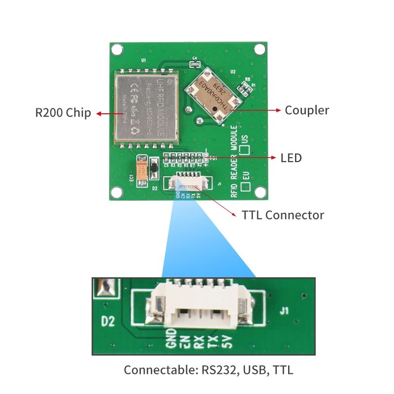 UHF RFID Module Built-in R200 Chip RFID Reader Integrated Module Raspberry Pi RF Power Access control Reader Module UHF RFID