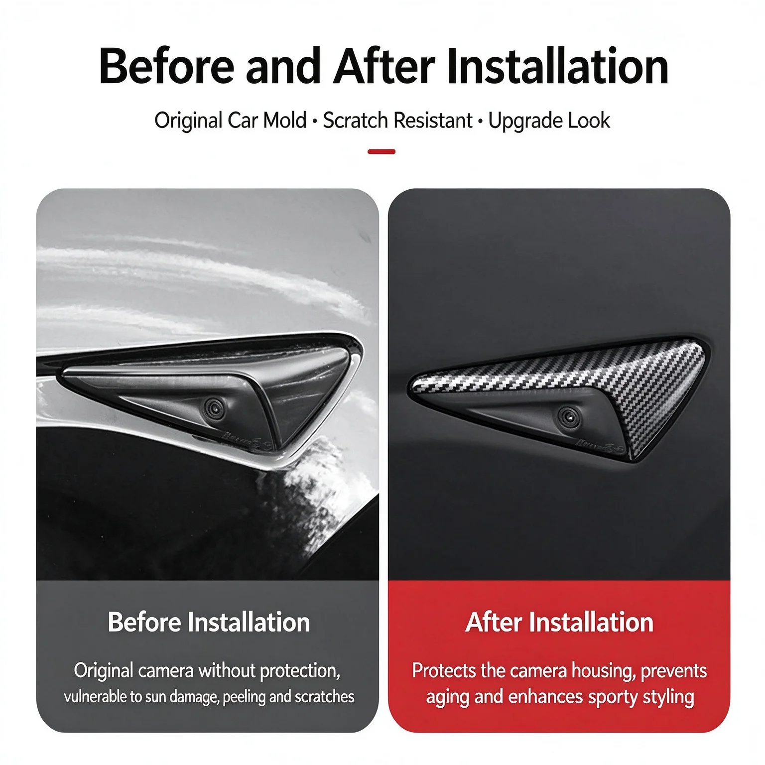For Tesla Model YL 2026 Model Y Juniper Model 3 Highland ABS Carbon Pattern Side Camera Cover Leaf Board Sticker Car Accessories