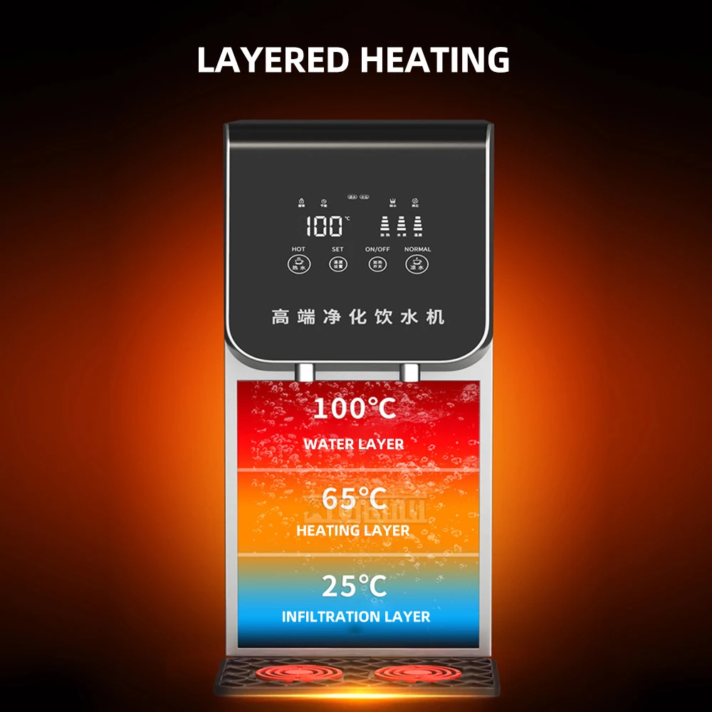 Cold And Hot Dual O…