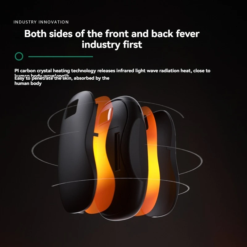 2024 New Hand Warmer Power Bank 2in1 USB Rechargeable Winter Mini Electric Heater Pocket Warmer high-capacity Halloween Gift