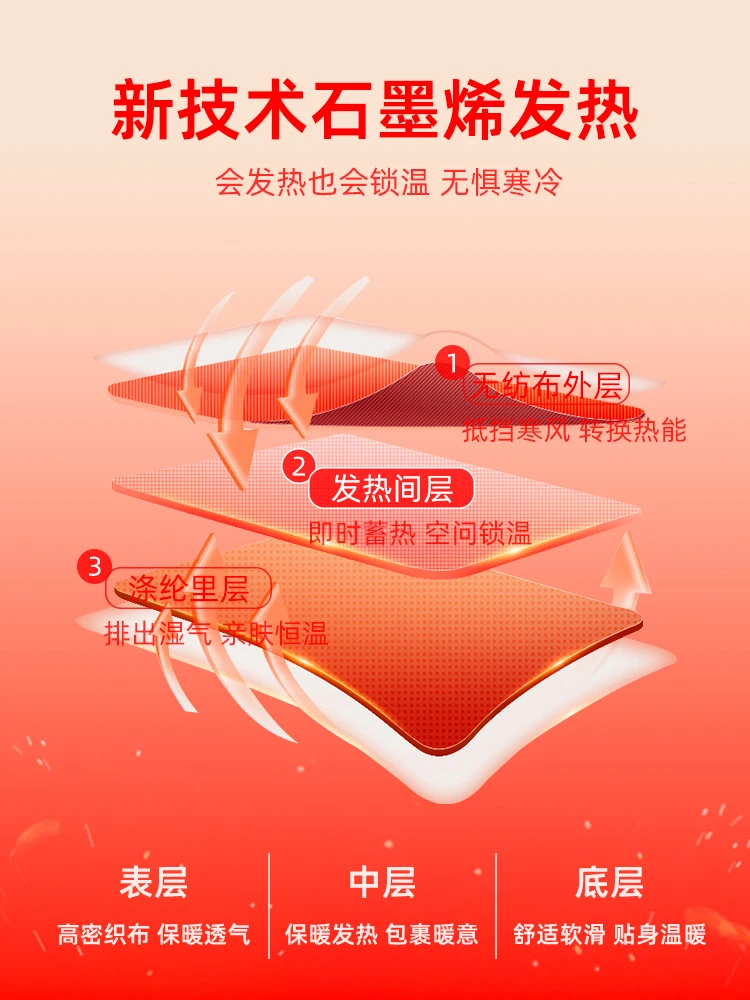 NU-JUNE Graphene fast heating cape diving windproof warm towel jacket for winter swimming and keeping warm beach towel jacket