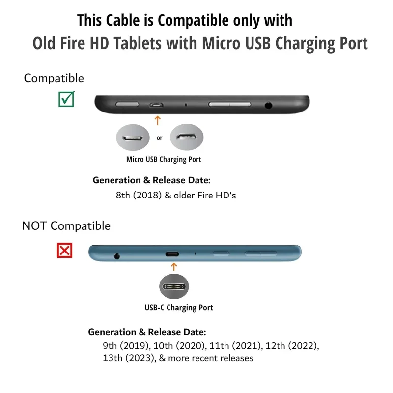 2-3PCS Micro-USB Charging Cable for Old Kindle E-Readers Paperwhite Oasis Mobile Power USB Charging Cord