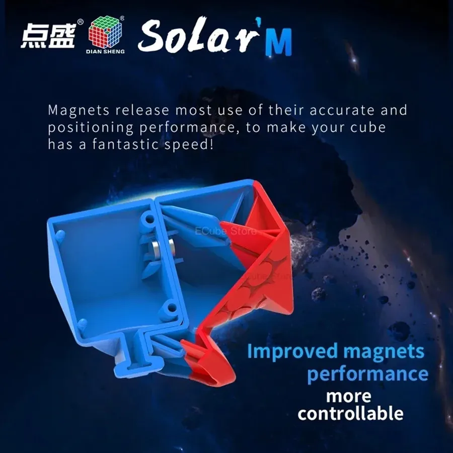 Diansheng المكعب السحري 2x2x2 3x3x3 4x4 5x5 UV المغناطيسي سرعة المكعب السحري النظام الشمسي لغز مغناطيسي كوبو ماجيكو ألعاب أطفال ✅
