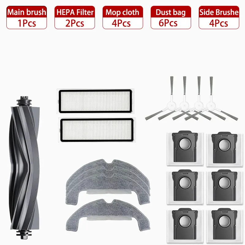 Variant: Combination Pack 4