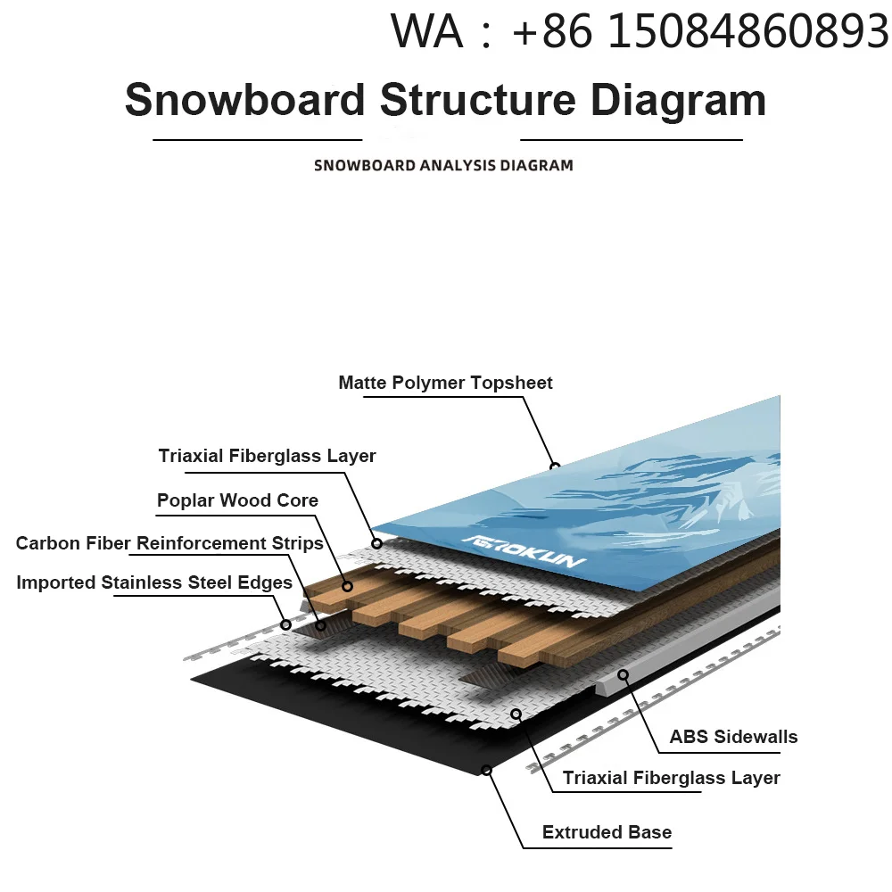 Precision Made Carbon Fiber Snowboard All Round Series Adult Winter Freestyle Skiing Gear view 4