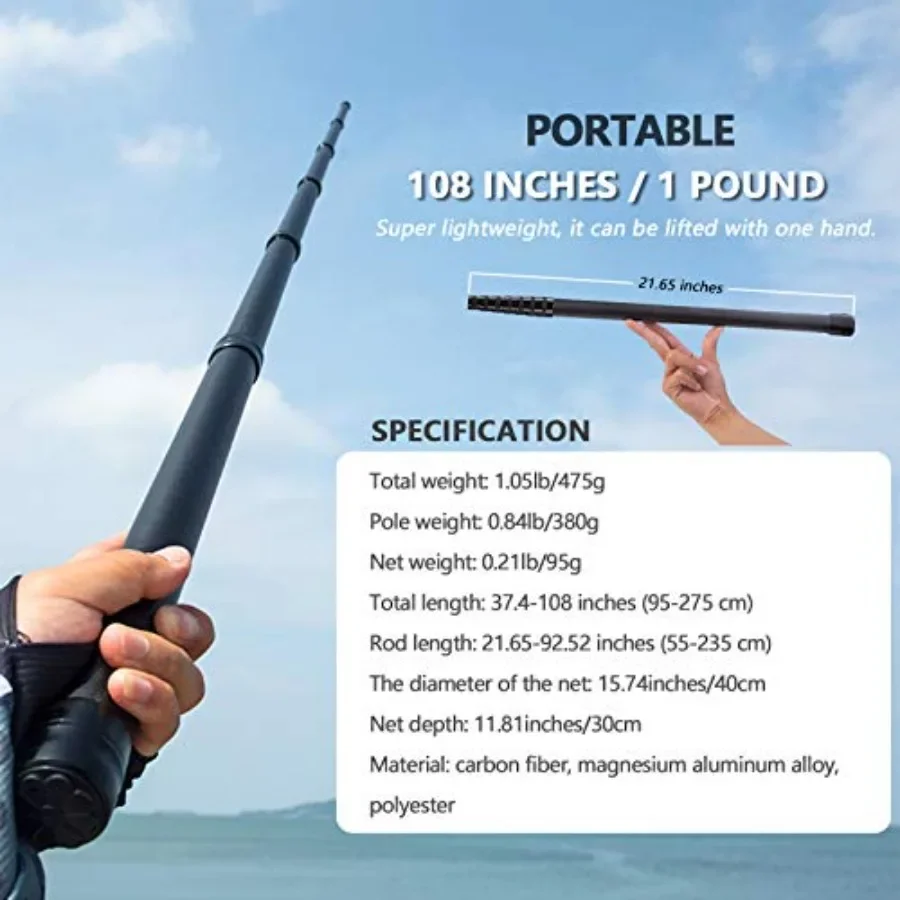 description