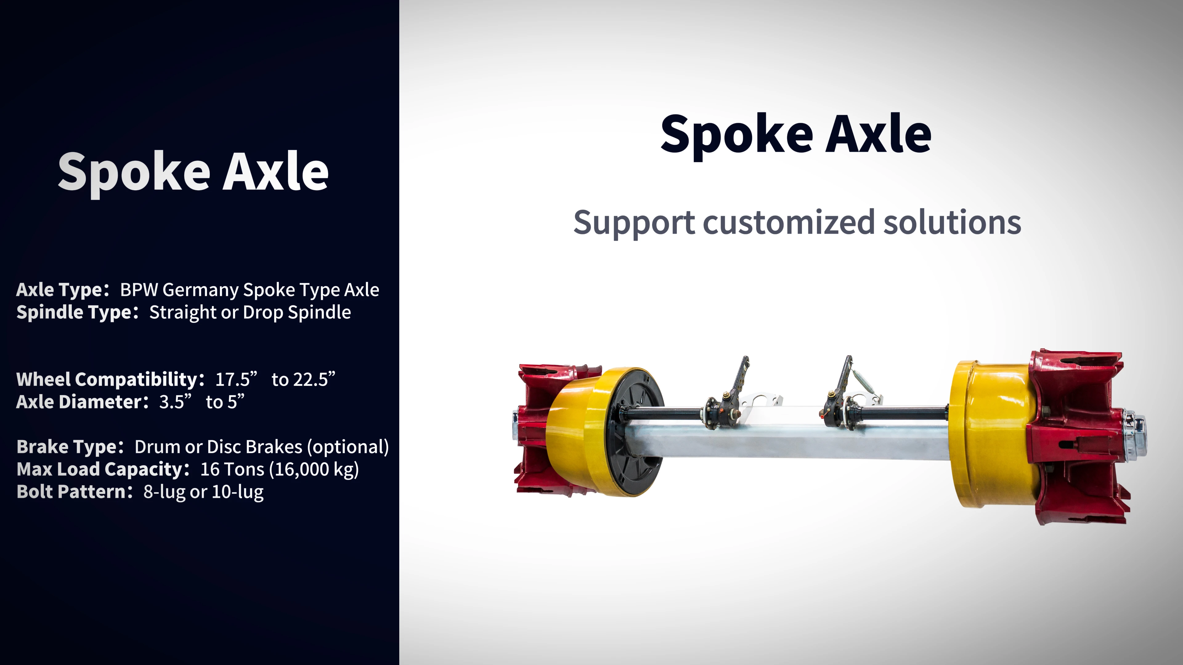 High Quality Semi-trailer Rear Axle Spoke Axle Series Suitable For Heavy-duty Applications