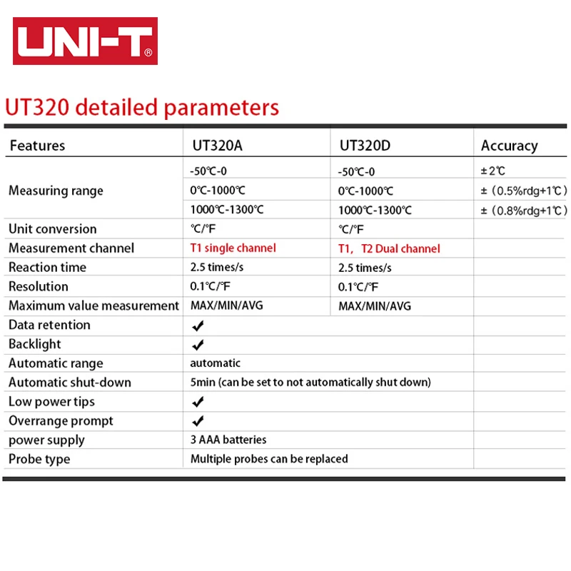 UNI-T UT320A UT320D цифровой термометр мини двухконтактная термопара типа K J тестер температуры для жидкости-50 ℃   до 1300р. ℃