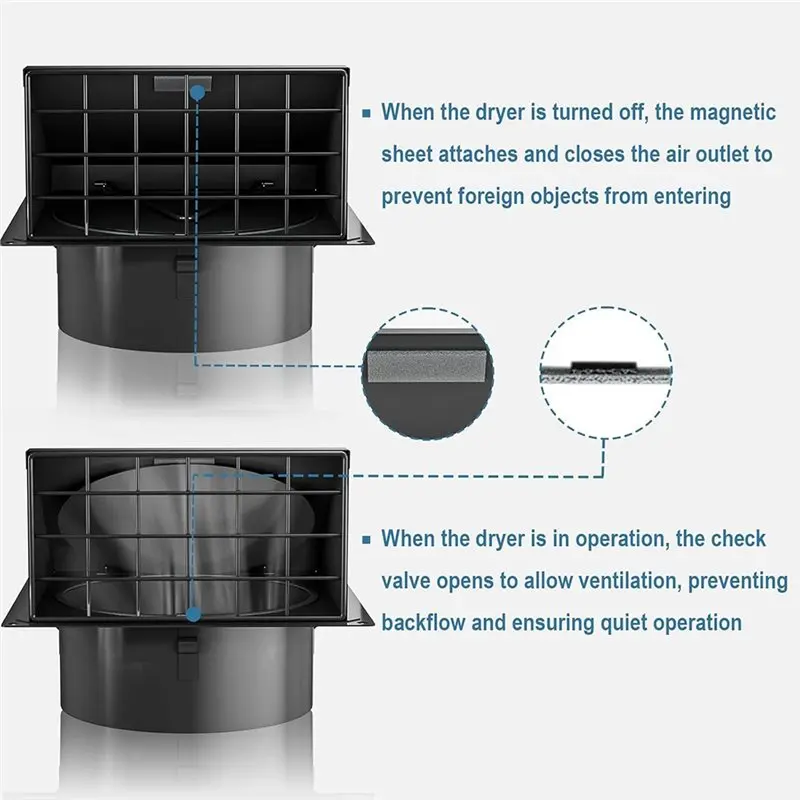 [A92P!】 4 Inch Dryer Vent Cover Outside With Removable Mesh