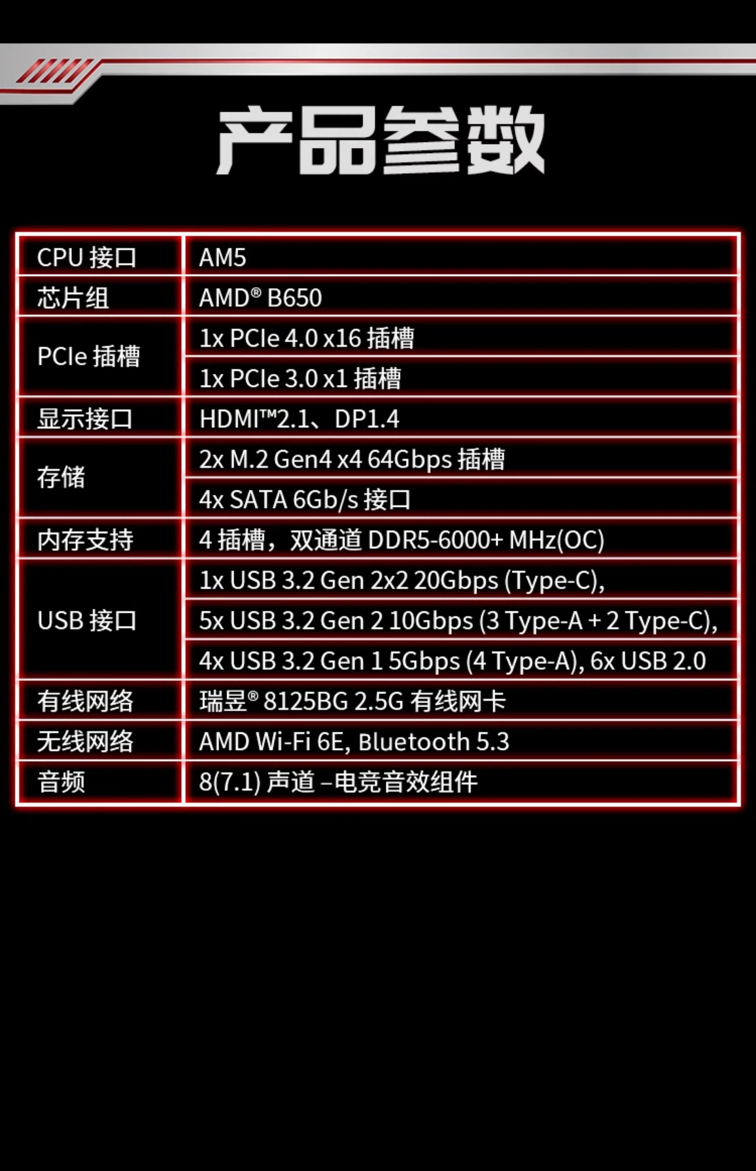 B650M APE WIFI Coin No. 6505 main board No. 5 main board