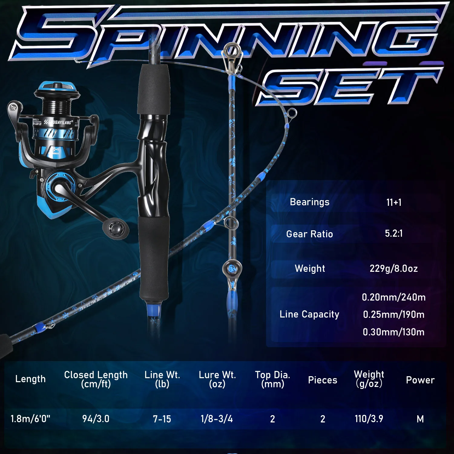 Sougayilang 1.8m Fishing Rod and Fishing Reel Combo 2section Fishing Pole Max 8kg 5.2:1 Gear Reels Fishing Bass for Freshwater
