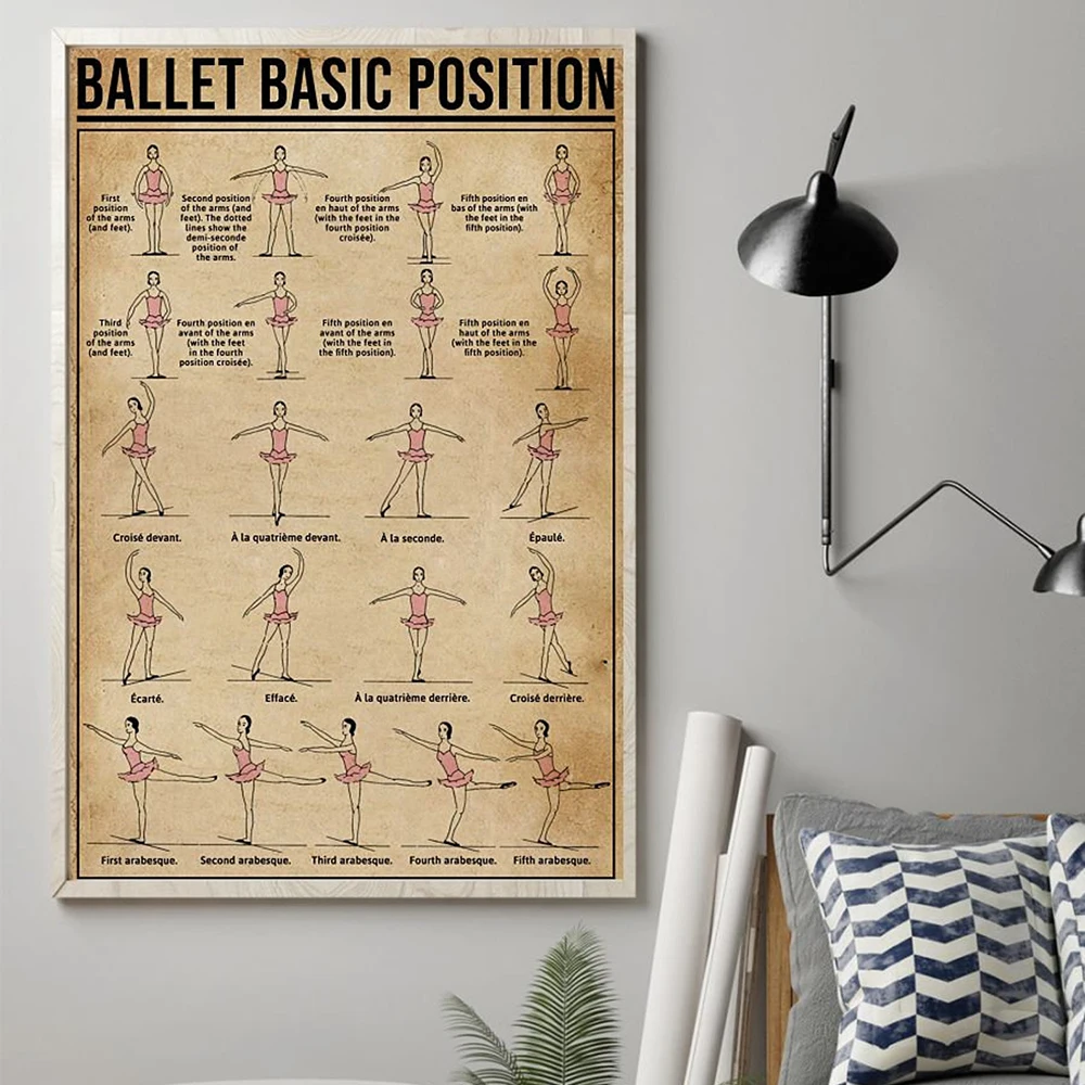 Ballet Basic Poses Poster We Can't Choose Music Life We Can Choose How We Dance Prints Canvas Painting Modern Ballroom Decor